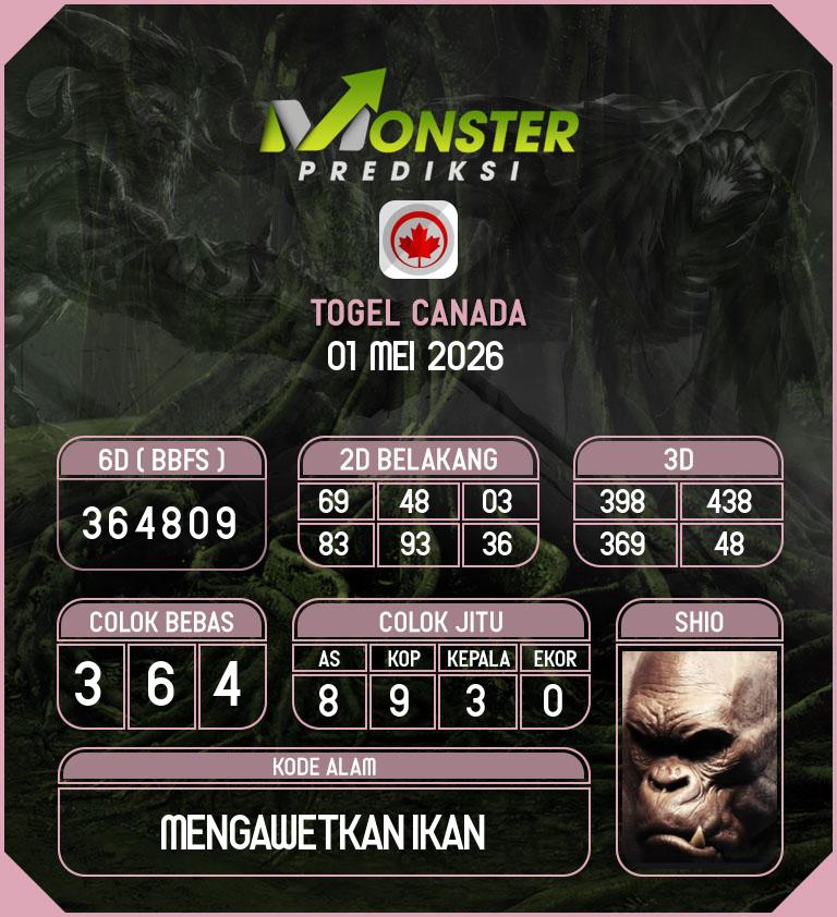 Kode-Monster-Canada-Hari-Jumat-1-Mei-2026