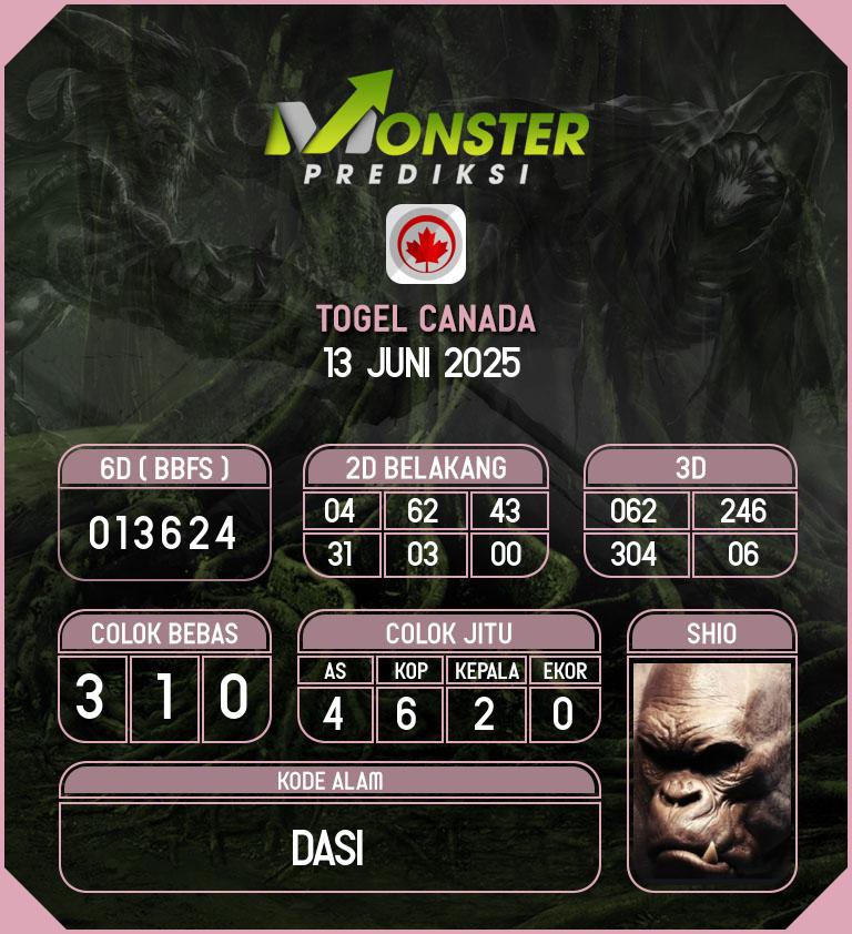 Kode-Monster-Canada-Hari-Jumat-13-Juni-2025