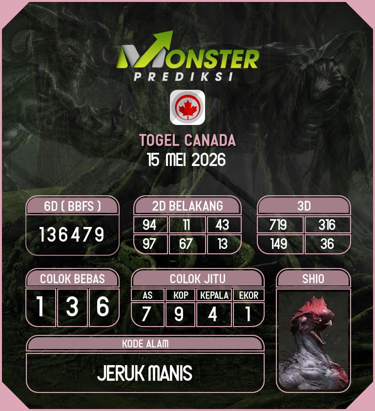 Kode-Monster-Canada-Hari-Jumat-15-Mei-2026