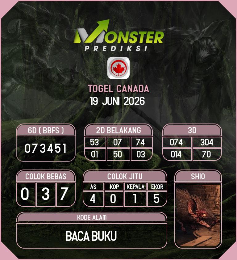 Kode-Monster-Canada-Hari-Jumat-19-Juni-2026