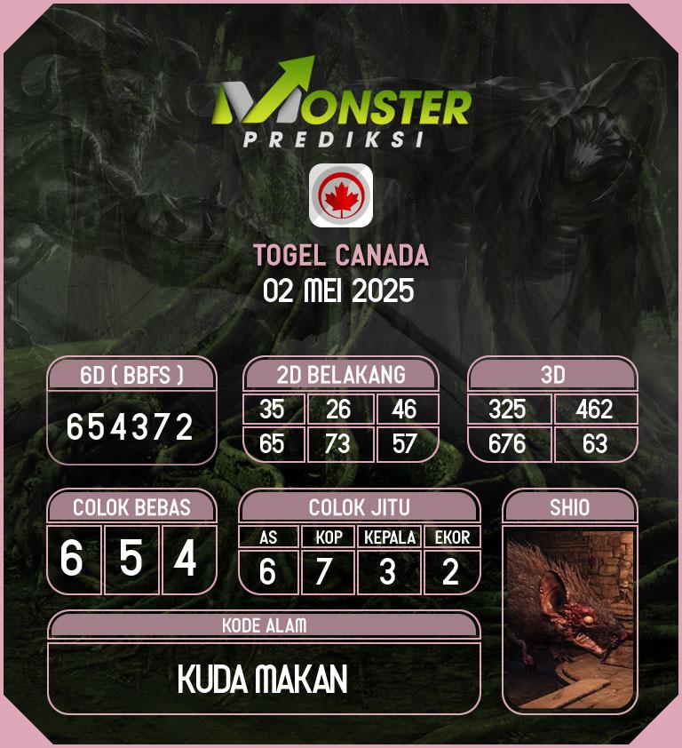 Kode-Monster-Canada-Hari-Jumat-2-Mei-2025