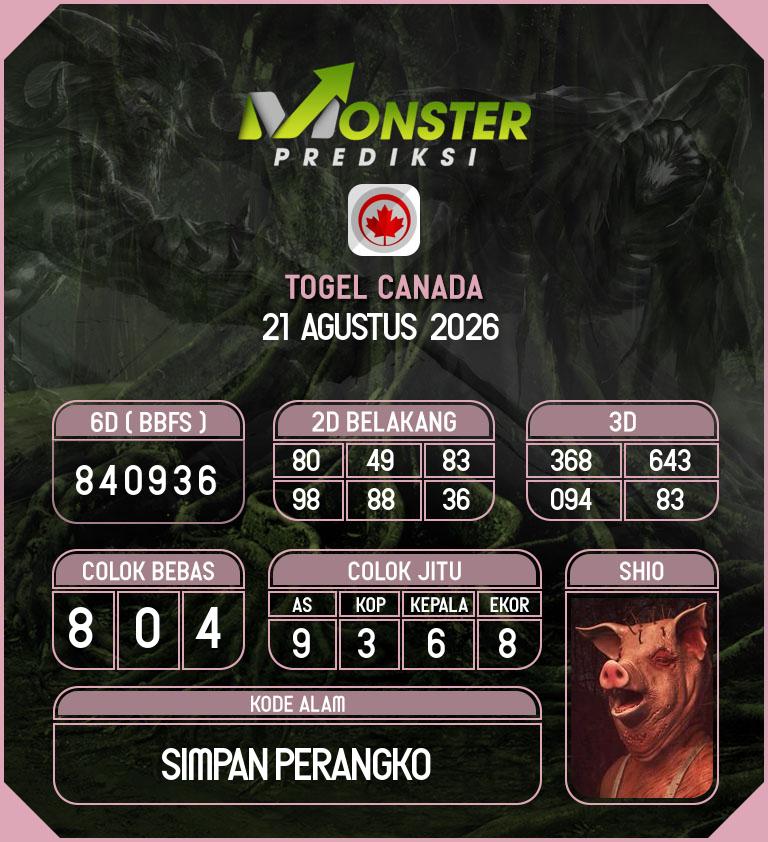 Kode-Monster-Canada-Hari-Jumat-21-Agustus-2026