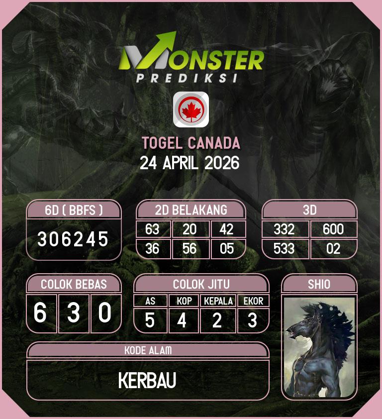 Kode-Monster-Canada-Hari-Jumat-24-April-2026