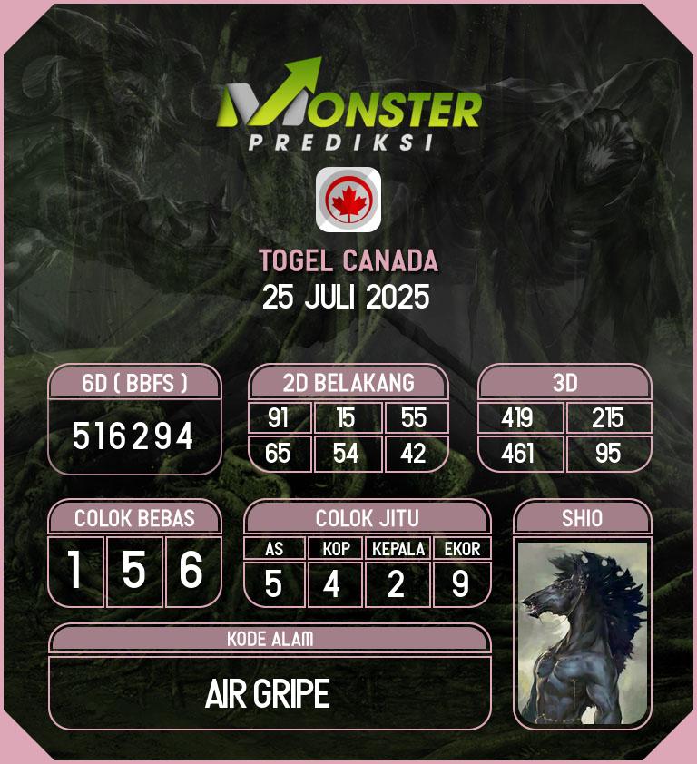 Kode-Monster-Canada-Hari-Jumat-25-Juli-2025