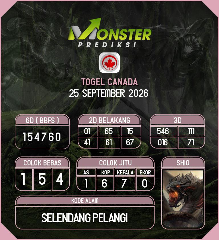 Kode-Monster-Canada-Hari-Jumat-25-September-2026