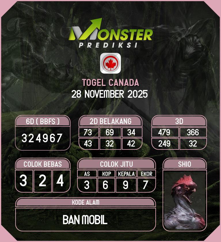 Kode-Monster-Canada-Hari-Jumat-28-November-2025