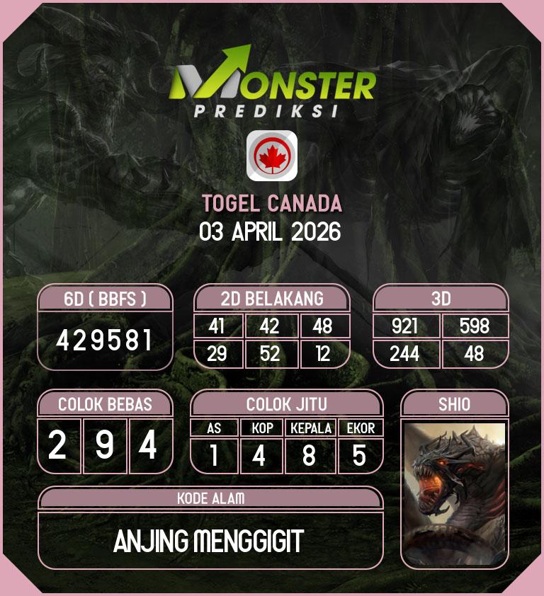 Kode-Monster-Canada-Hari-Jumat-3-April-2026