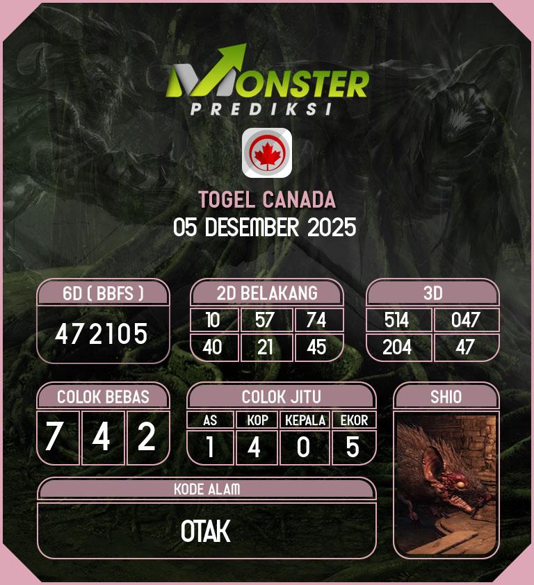 Kode-Monster-Canada-Hari-Jumat-5-Desember-2025
