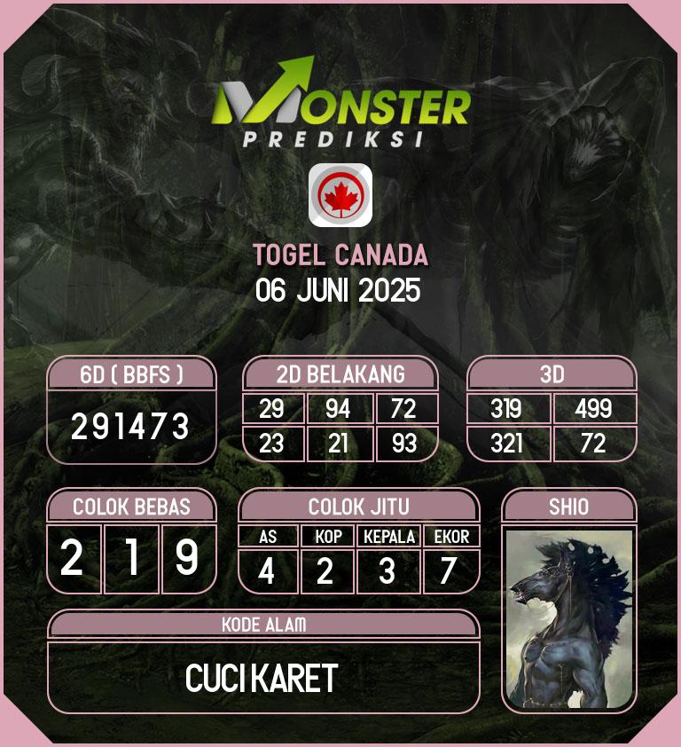Kode-Monster-Canada-Hari-Jumat-6-Juni-2025