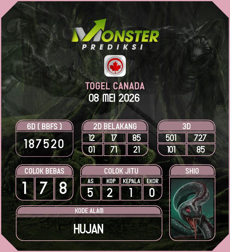 Kode-Monster-Canada-Hari-Jumat-8-Mei-2026