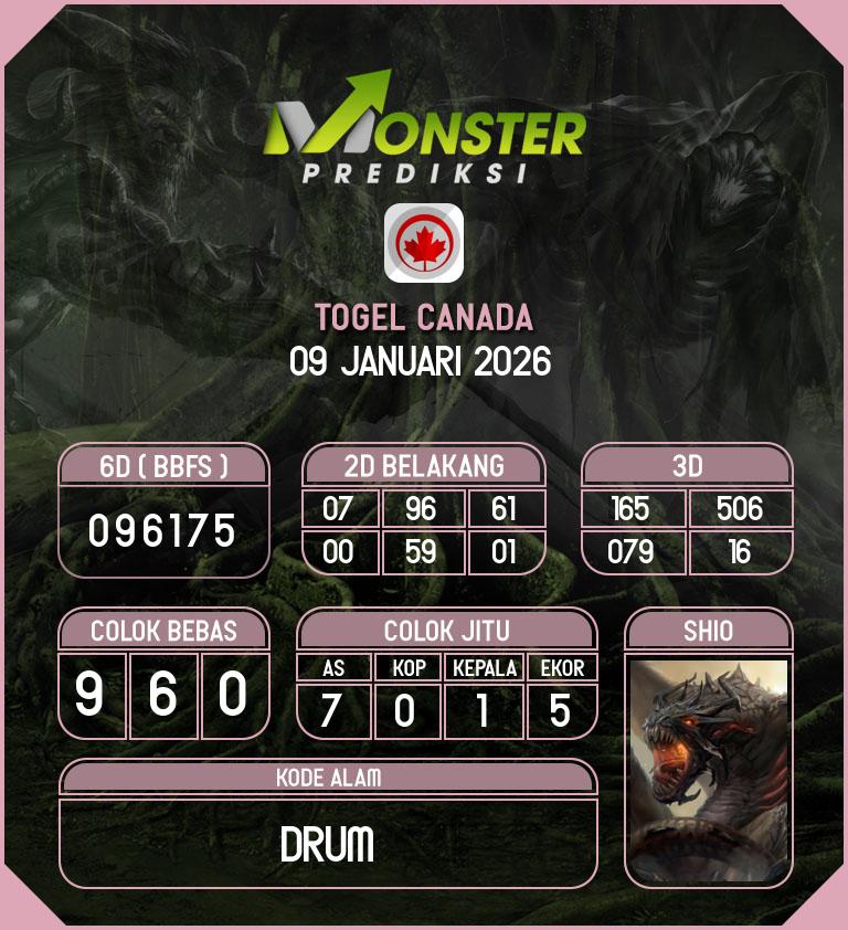 Kode-Monster-Canada-Hari-Jumat-9-Januari-2026