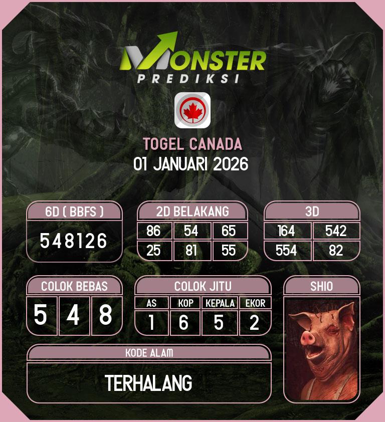 Kode-Monster-Canada-Hari-Kamis-1-Januari-2026