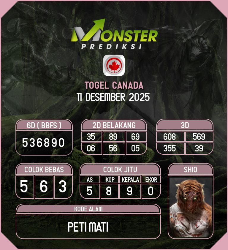 Kode-Monster-Canada-Hari-Kamis-11-Desember-2025