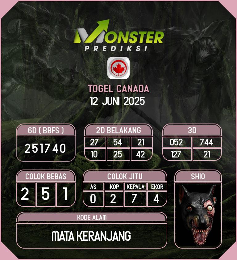 Kode-Monster-Canada-Hari-Kamis-12-Juni-2025
