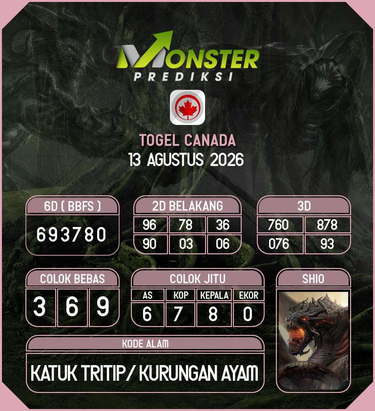 Kode-Monster-Canada-Hari-Kamis-13-Agustus-2026
