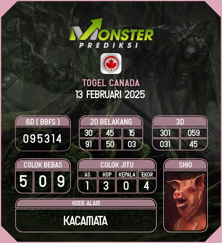 Kode-Monster-Canada-Hari-Kamis-13-Februari-2025