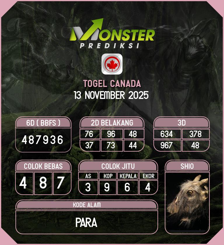 Kode-Monster-Canada-Hari-Kamis-13-November-2025