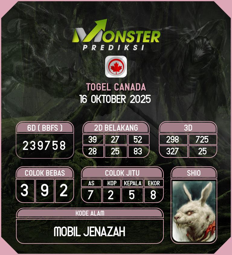 Kode-Monster-Canada-Hari-Kamis-16-Oktober-2025
