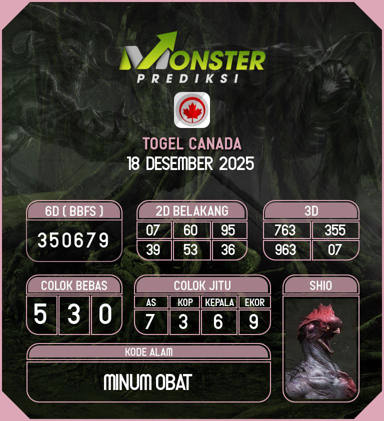 Kode-Monster-Canada-Hari-Kamis-18-Desember-2025
