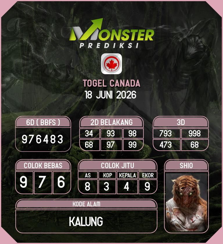 Kode-Monster-Canada-Hari-Kamis-18-Juni-2026