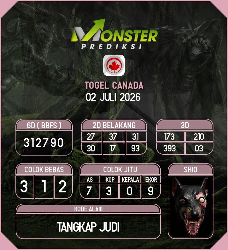 Kode-Monster-Canada-Hari-Kamis-2-Juli-2026