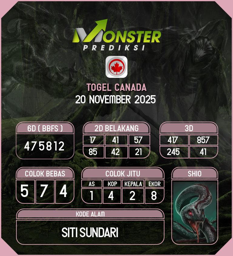 Kode-Monster-Canada-Hari-Kamis-20-November-2025