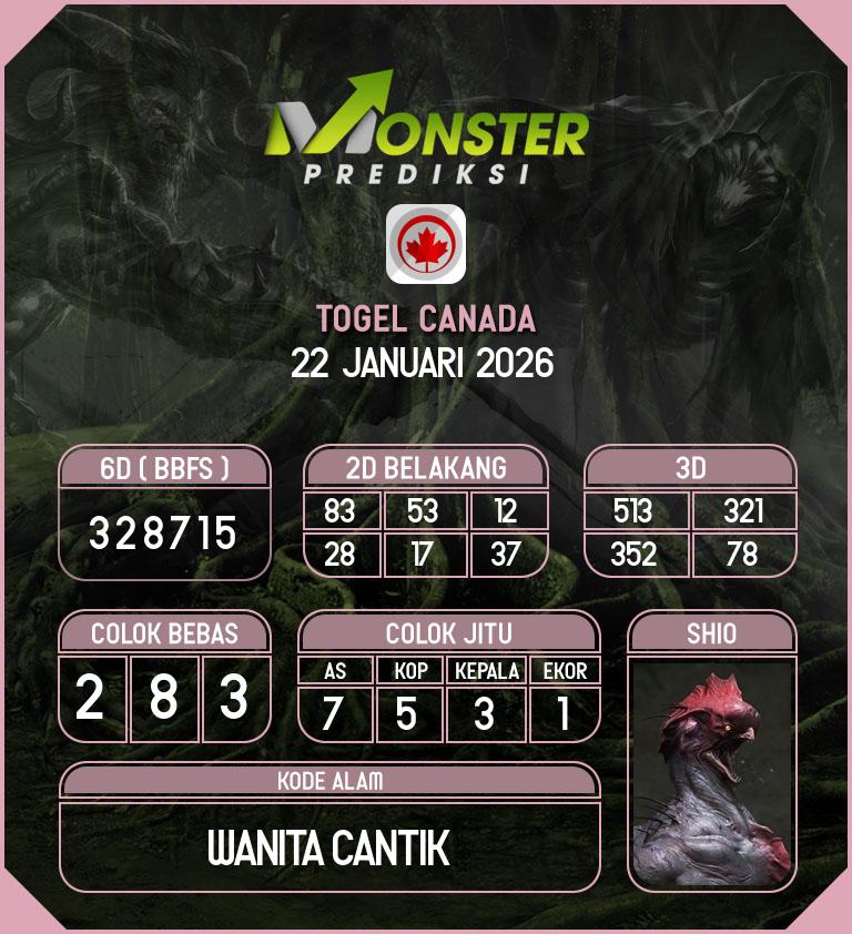 Kode-Monster-Canada-Hari-Kamis-22-Januari-2026