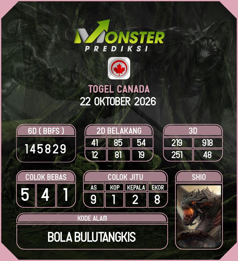 Kode-Monster-Canada-Hari-Kamis-22-Oktober-2026