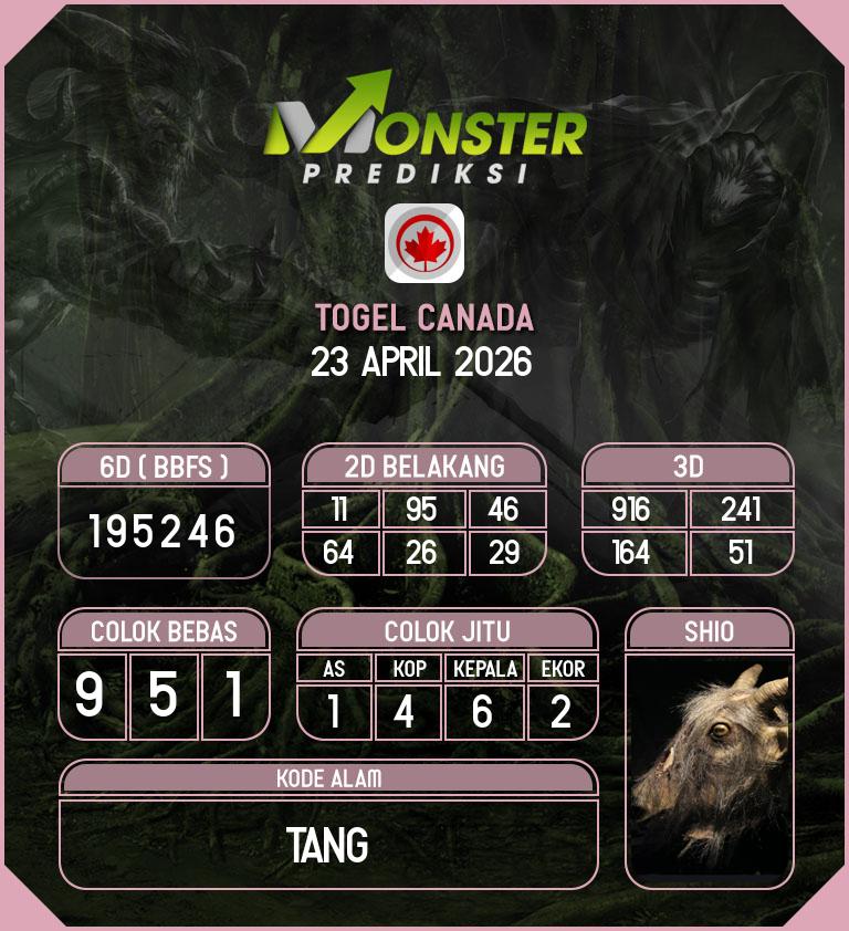 Kode-Monster-Canada-Hari-Kamis-23-April-2026