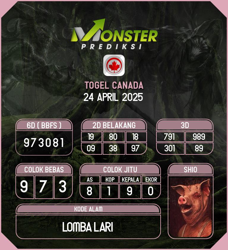 Kode-Monster-Canada-Hari-Kamis-24-April-2025