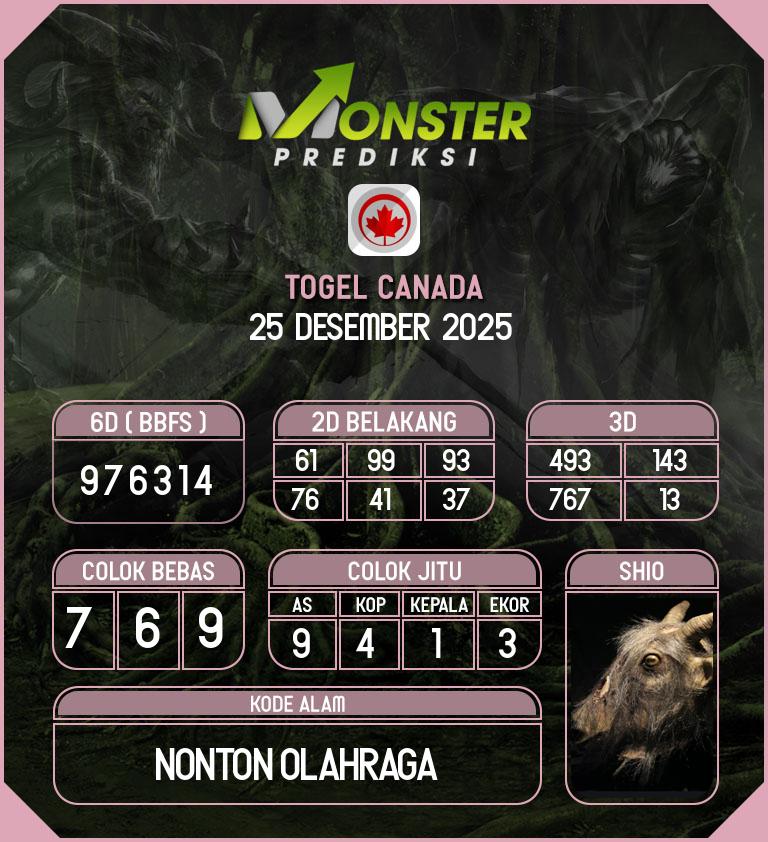 Kode-Monster-Canada-Hari-Kamis-25-Desember-2025