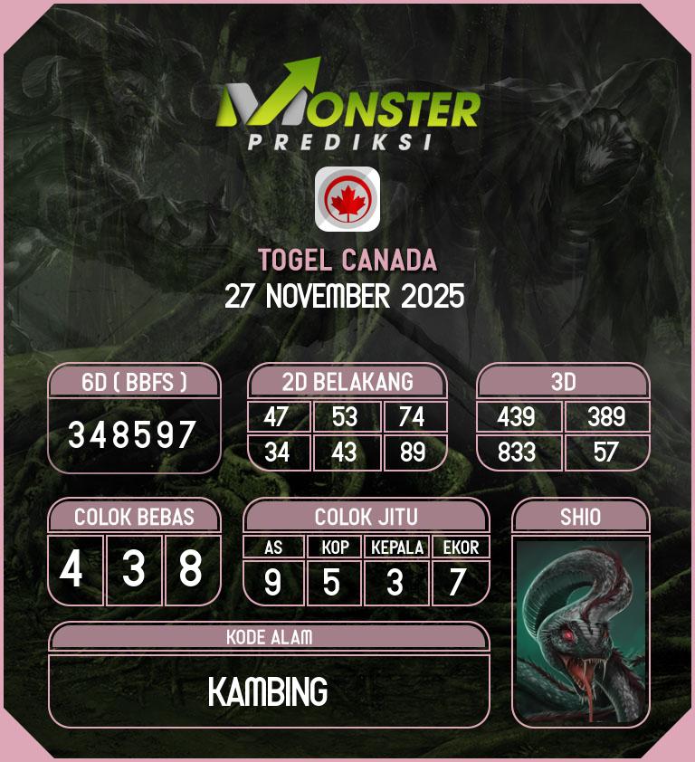 Kode-Monster-Canada-Hari-Kamis-27-November-2025