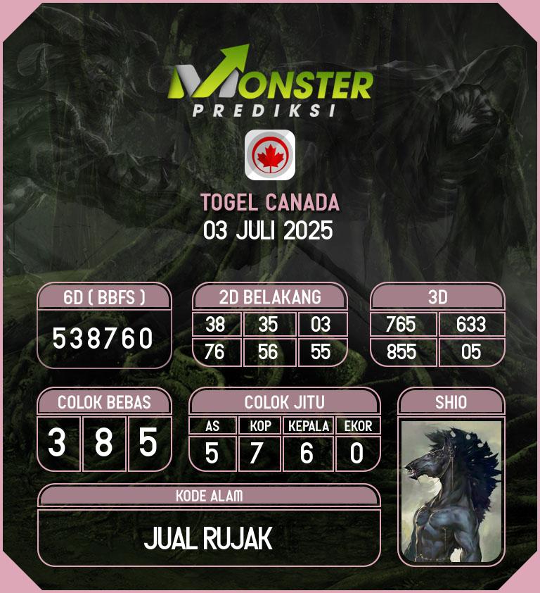 Kode-Monster-Canada-Hari-Kamis-3-Juli-2025