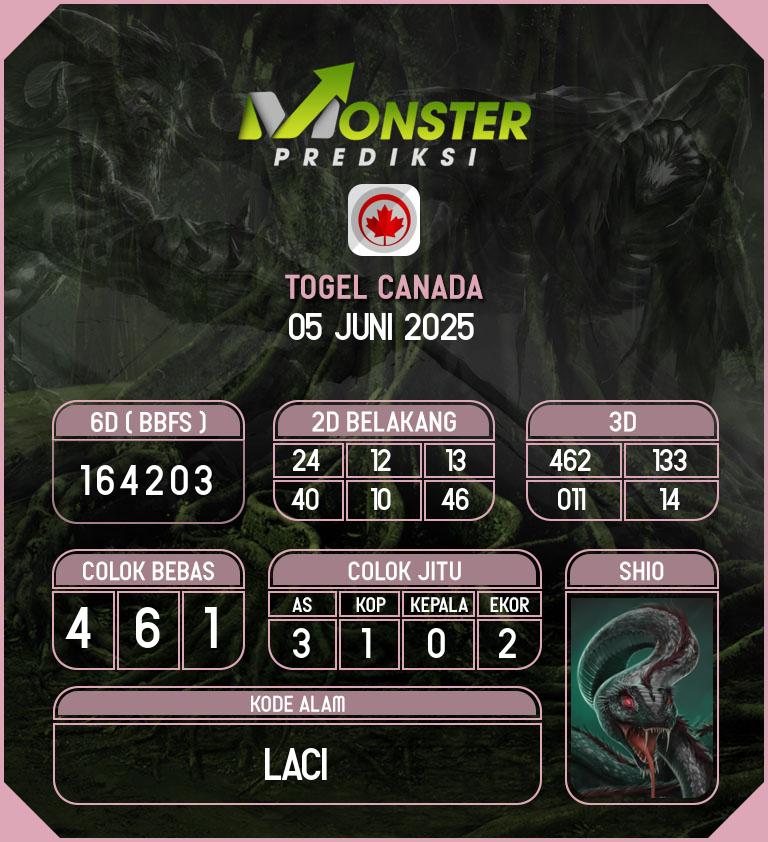 Kode-Monster-Canada-Hari-Kamis-5-Juni-2025