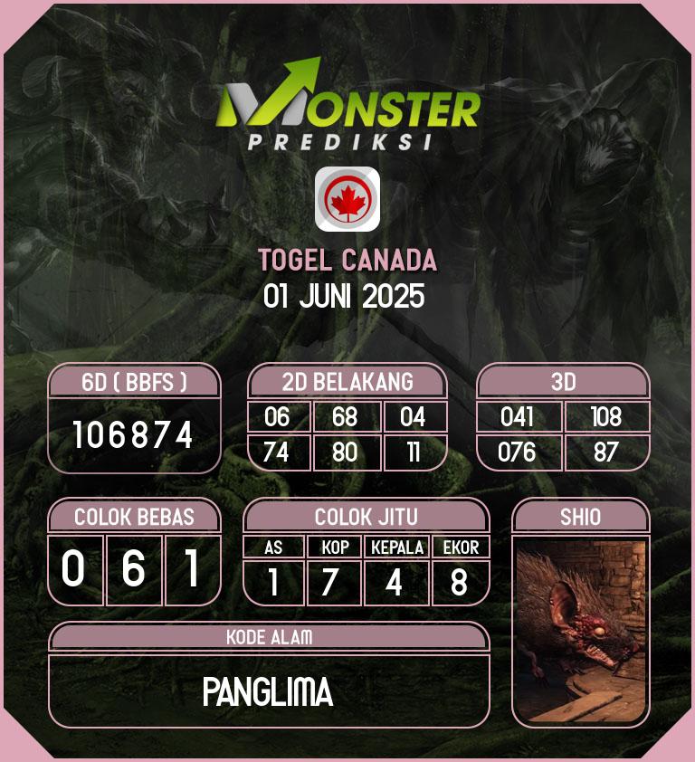 Kode-Monster-Canada-Hari-Minggu-1-Juni-2025