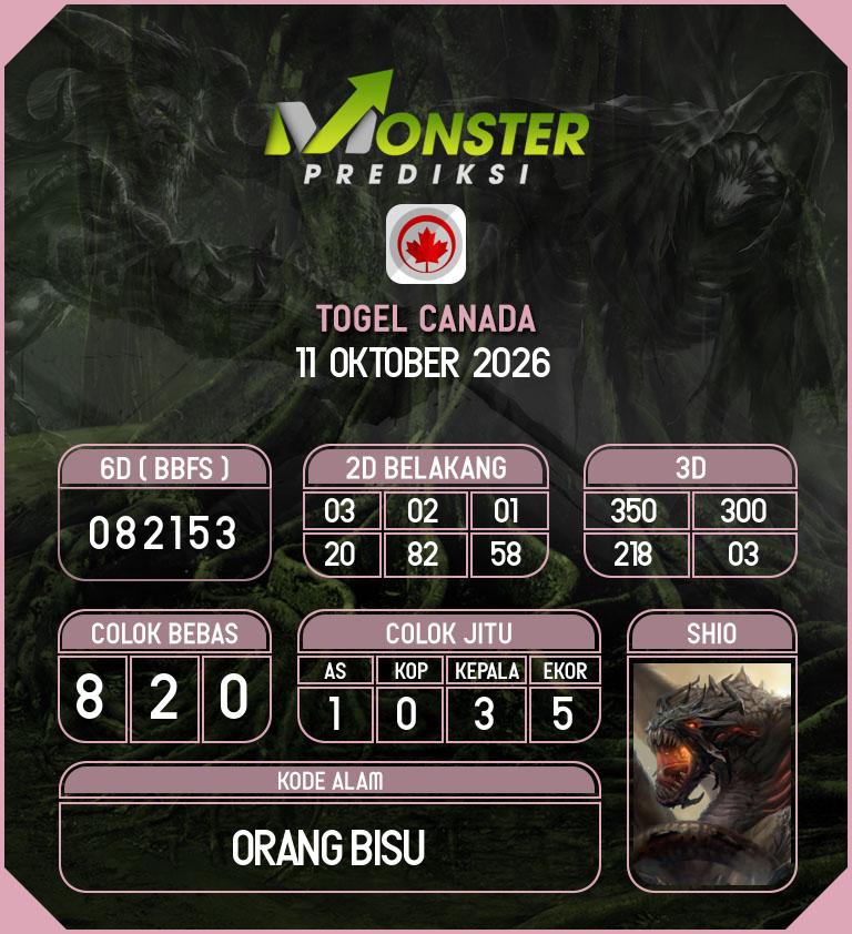 Kode-Monster-Canada-Hari-Minggu-11-Oktober-2026