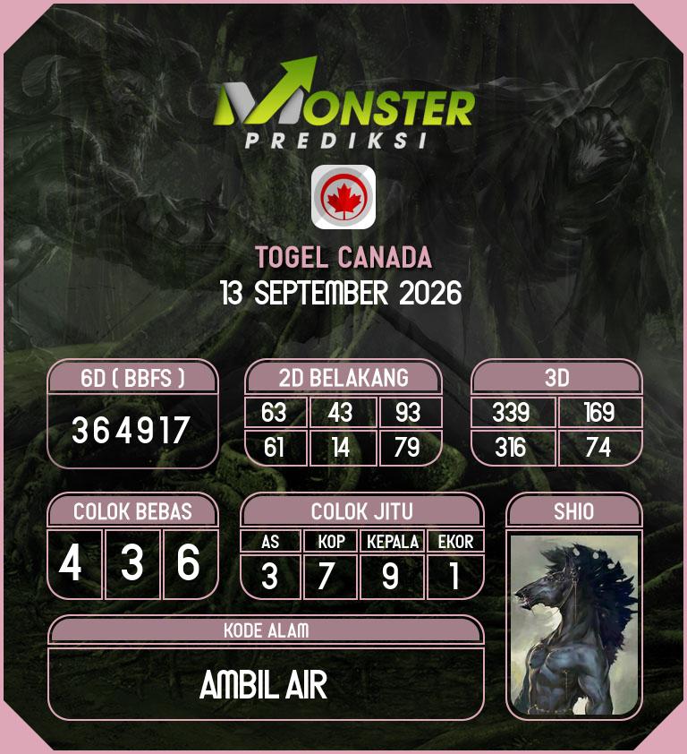 Kode-Monster-Canada-Hari-Minggu-13-September-2026