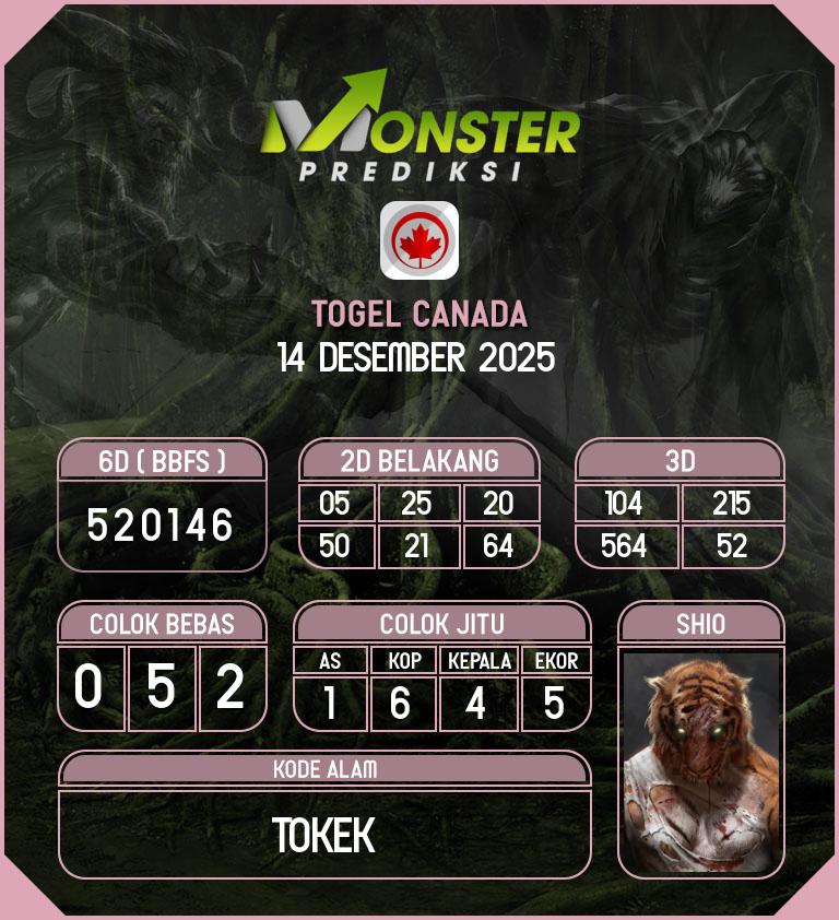 Kode-Monster-Canada-Hari-Minggu-14-Desember-2025