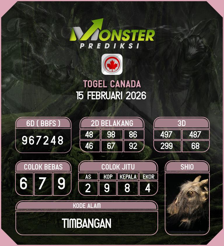 Kode-Monster-Canada-Hari-Minggu-15-Februari-2026