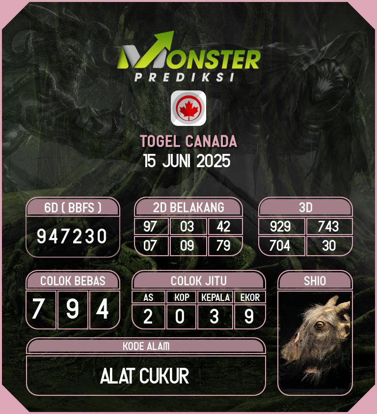Kode-Monster-Canada-Hari-Minggu-15-Juni-2025