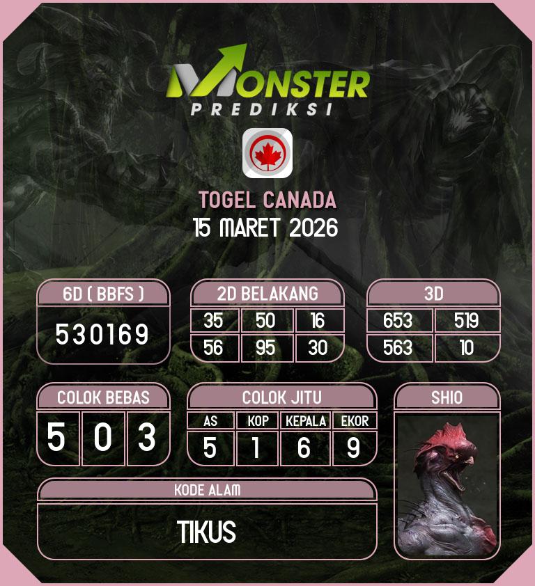 Kode-Monster-Canada-Hari-Minggu-15-Maret-2026