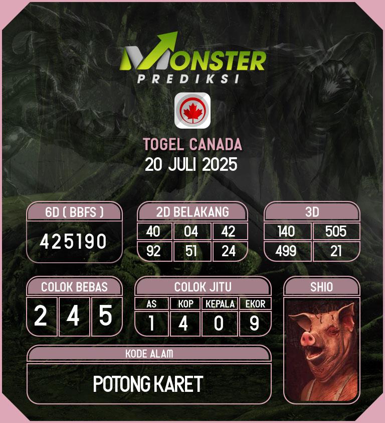 Kode-Monster-Canada-Hari-Minggu-20-Juli-2025