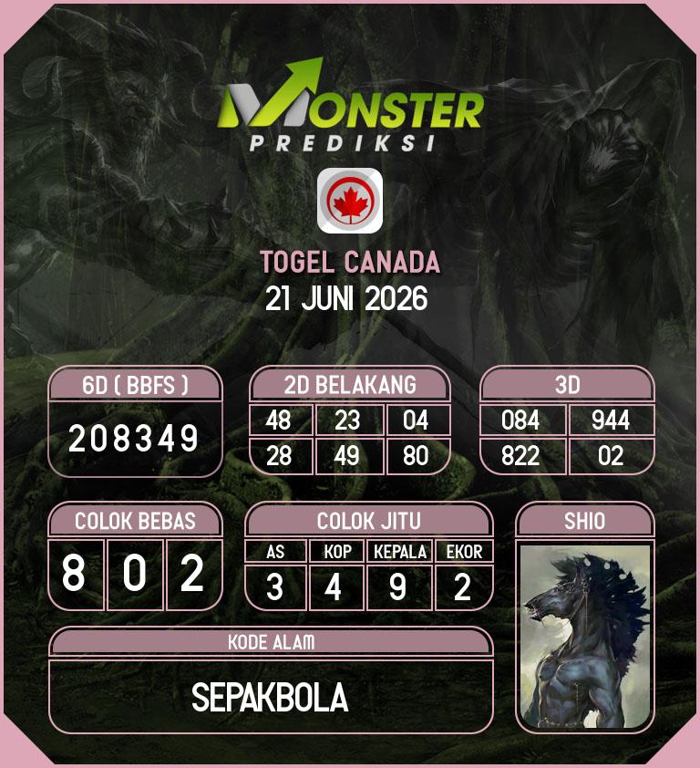Kode-Monster-Canada-Hari-Minggu-21-Juni-2026