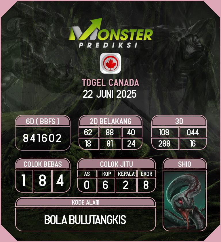 Kode-Monster-Canada-Hari-Minggu-22-Juni-2025