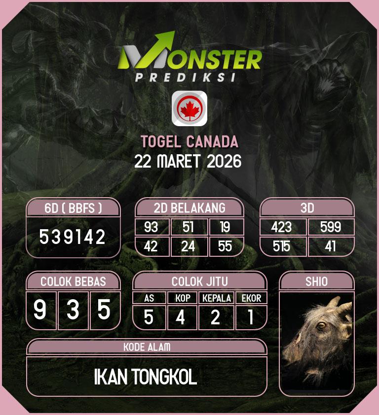 Kode-Monster-Canada-Hari-Minggu-22-Maret-2026