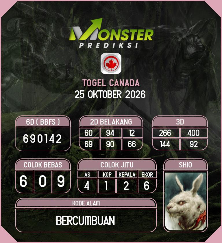 Kode-Monster-Canada-Hari-Minggu-25-Oktober-2026