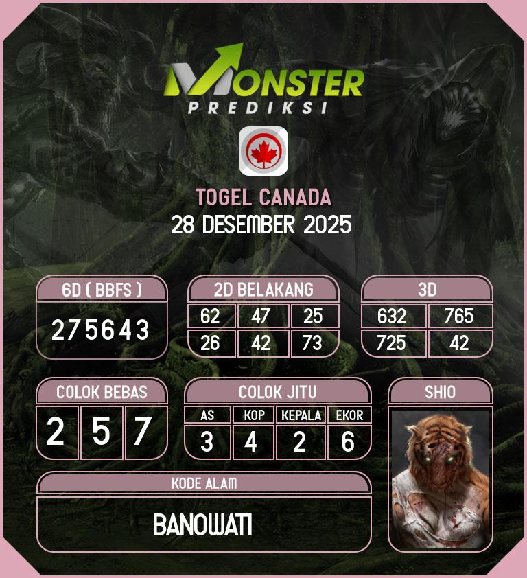 Kode-Monster-Canada-Hari-Minggu-28-Desember-2025
