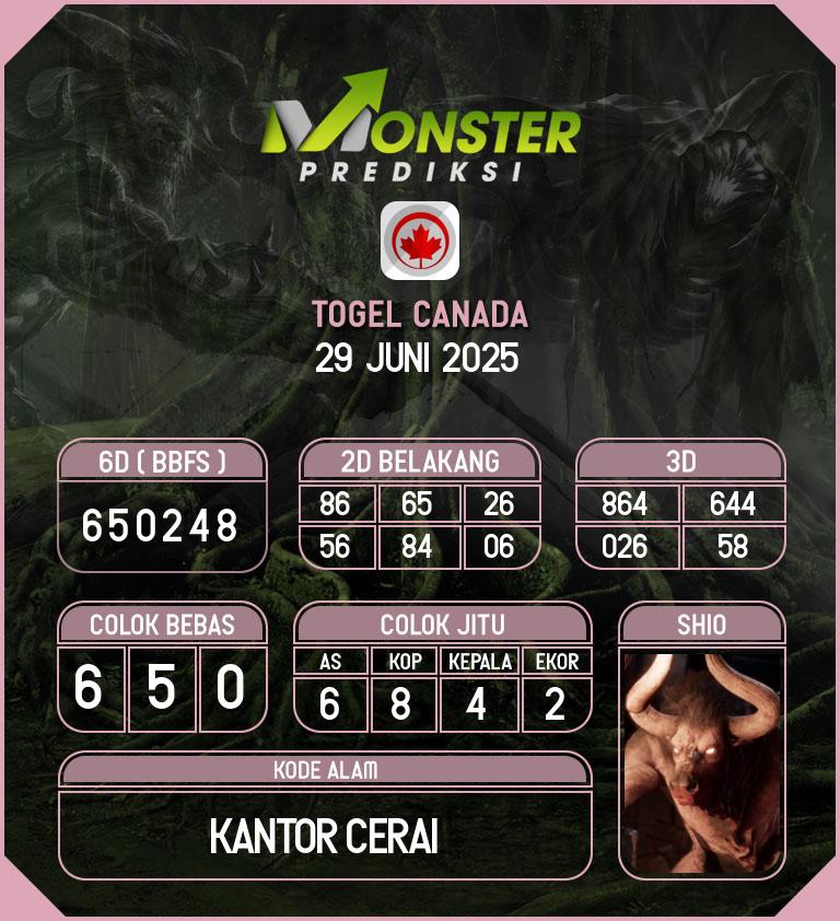 Kode-Monster-Canada-Hari-Minggu-29-Juni-2025