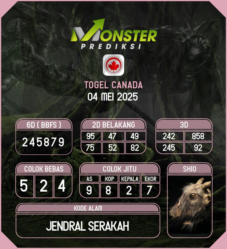 Kode-Monster-Canada-Hari-Minggu-4-Mei-2025