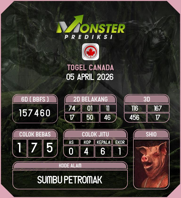 Kode-Monster-Canada-Hari-Minggu-5-April-2026